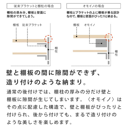 棚柱用ブラケット オモイノ ホワイト