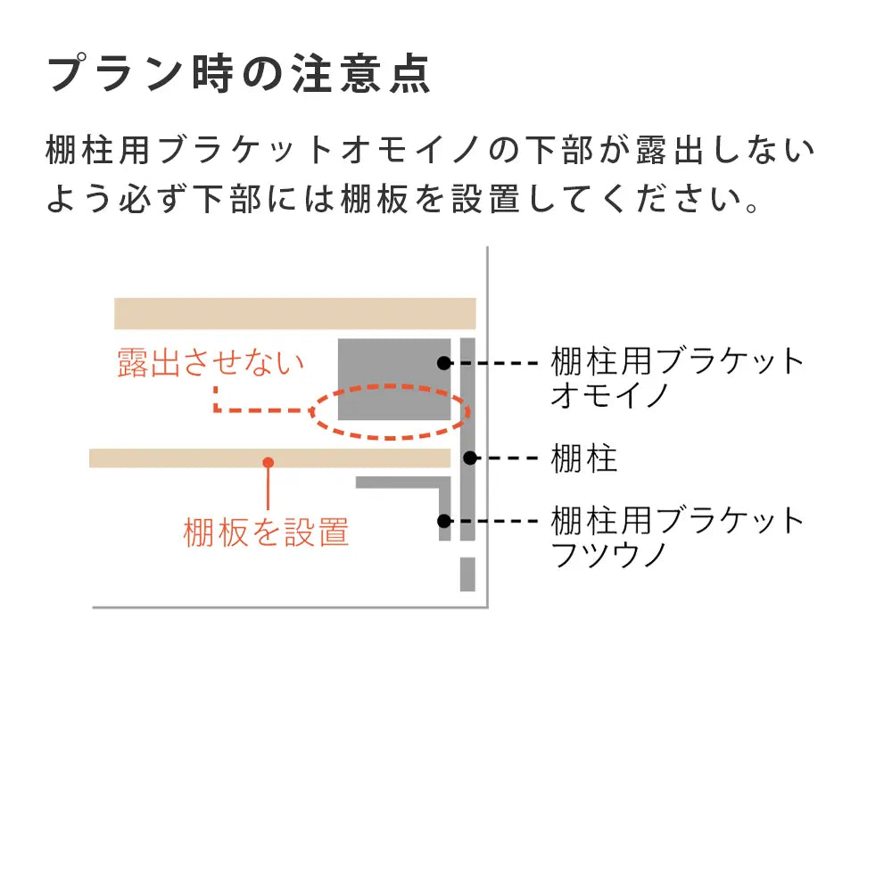 棚柱用ブラケット オモイノ ホワイト