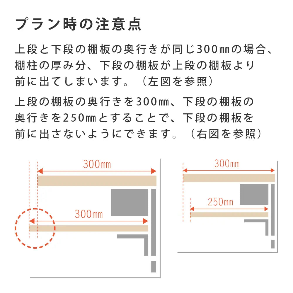 棚柱用ブラケット オモイノ ホワイト