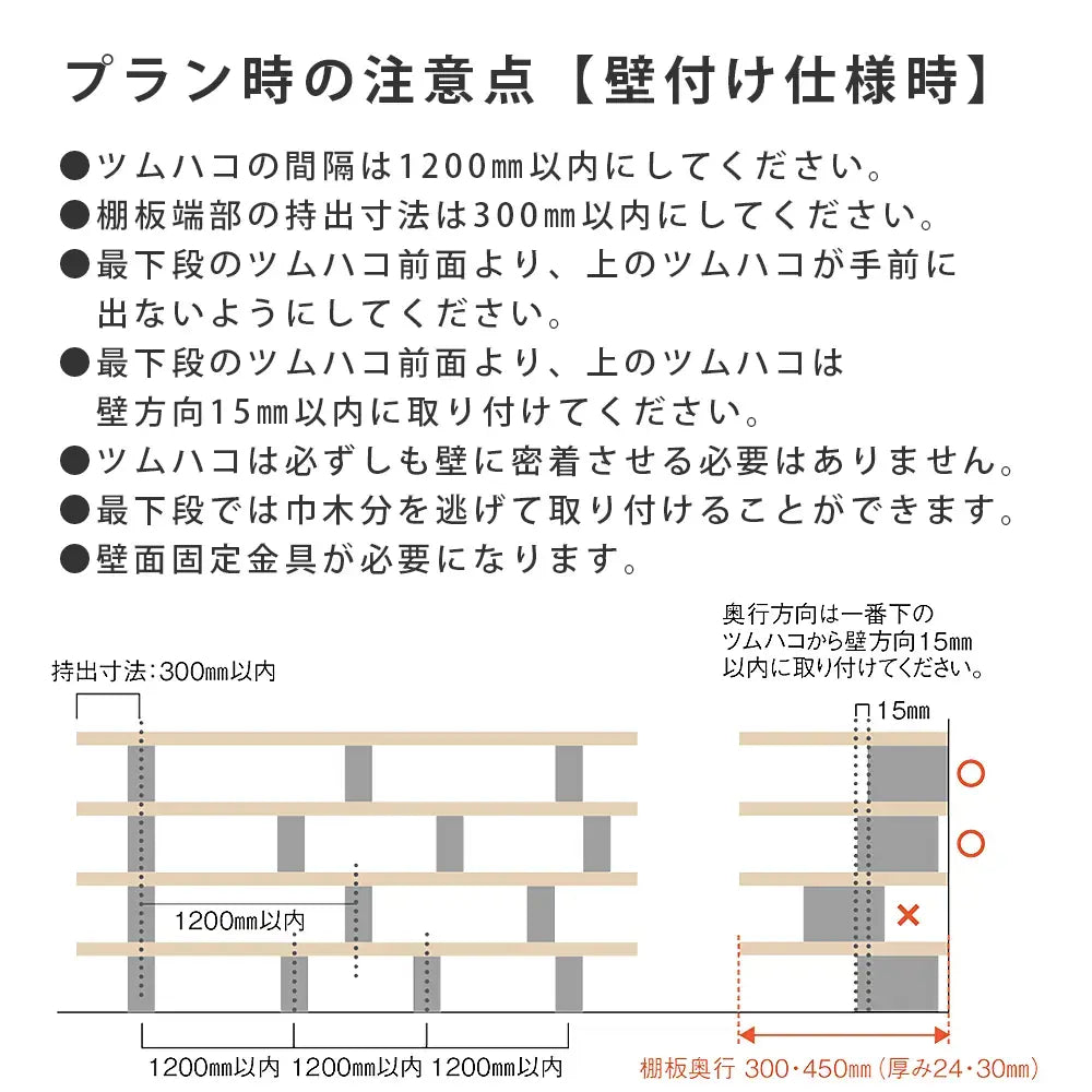 ツムハコ用壁面固定金具