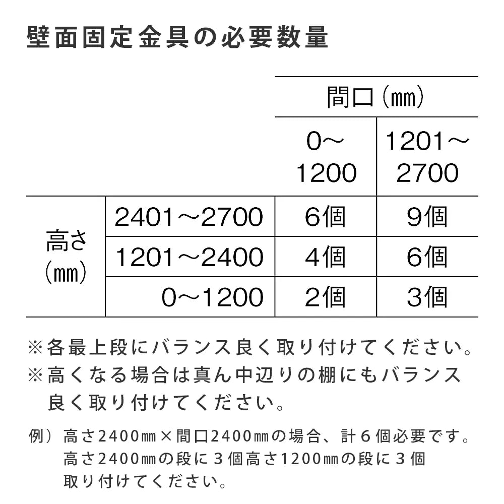 ツムハコ用壁面固定金具