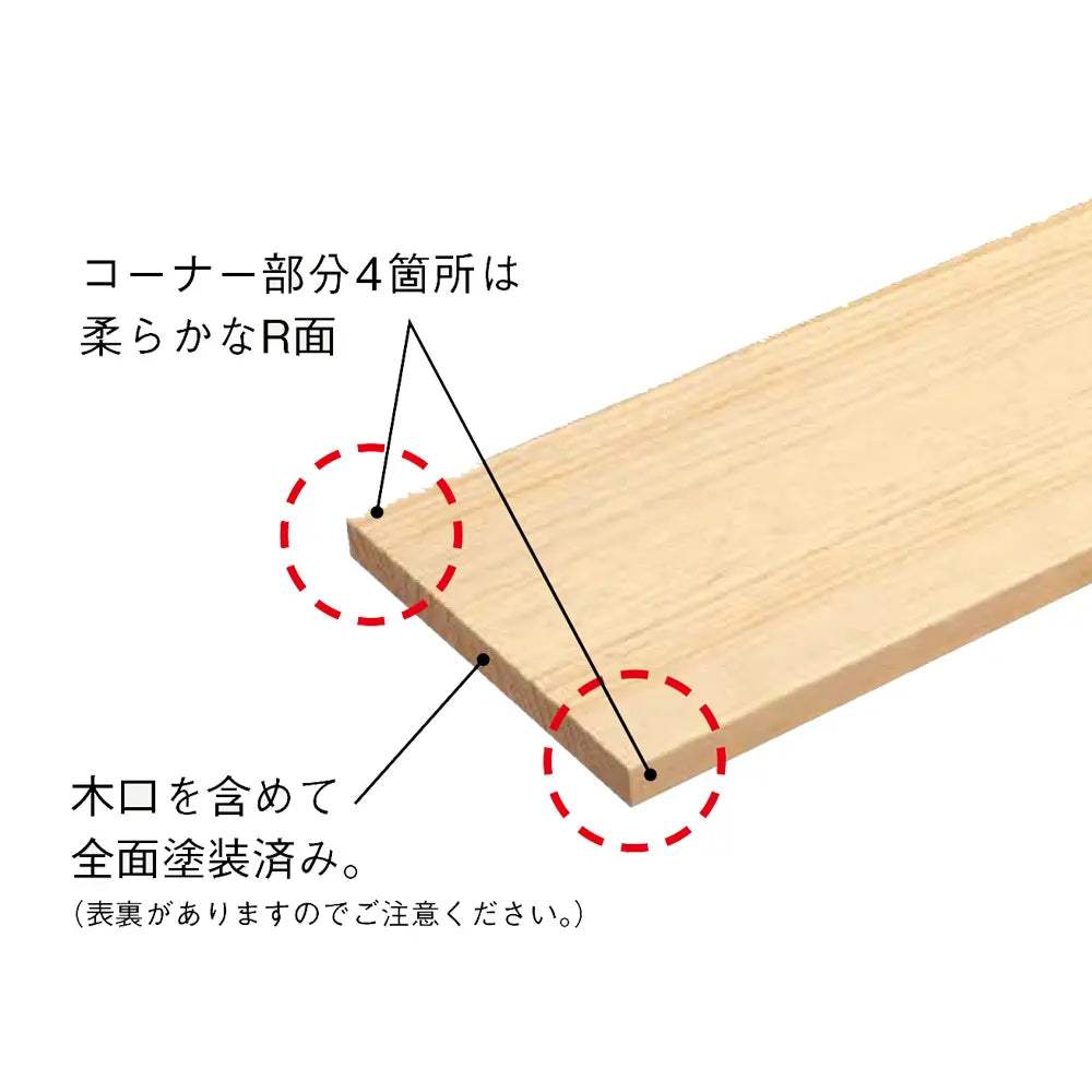 棚板（12mm厚） ニュージーパイン一本芯集成材 ナチュラル色