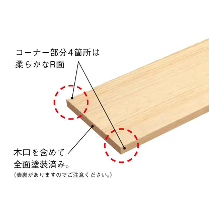 棚板（12mm厚） ニュージーパイン一本芯集成材 ナチュラル色