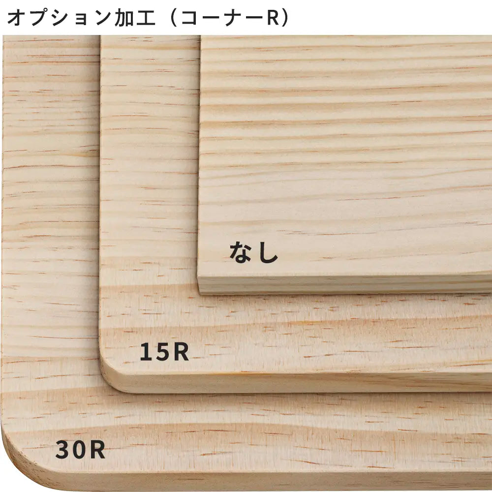 角に丸みをつける加工を5mmピッチで指定することができます