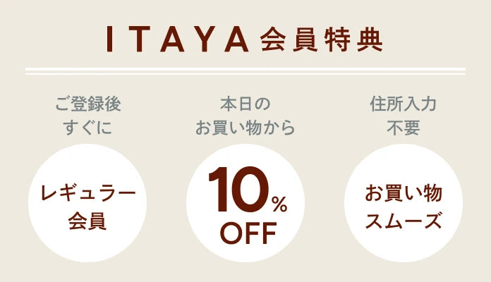 ランク情報