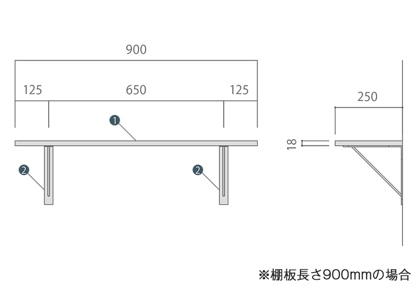 【収納セット】小物や植物をちょっとを置くのにちょうどいい小さな棚板セット（ステンレス素材の金具×ニュージーパインの棚板 奥行き250mm）［SK-014］ 3