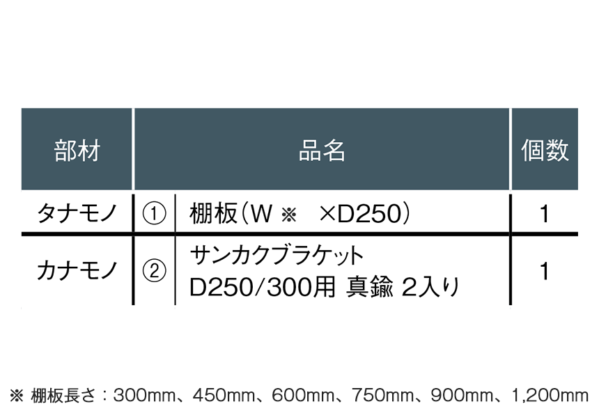 【収納セット】小物や植物をちょっとを置くのにちょうどいい小さな棚板セット（真鍮素材の金具×桧の棚板 奥行き250mm）［SK-017］ 5