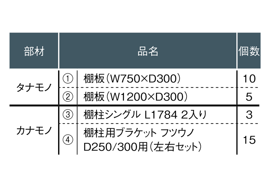 【収納セット】専門書や辞書を並べたくなる壁面オープン収納（黒い金具×オークの棚板）［FN-006］ 6