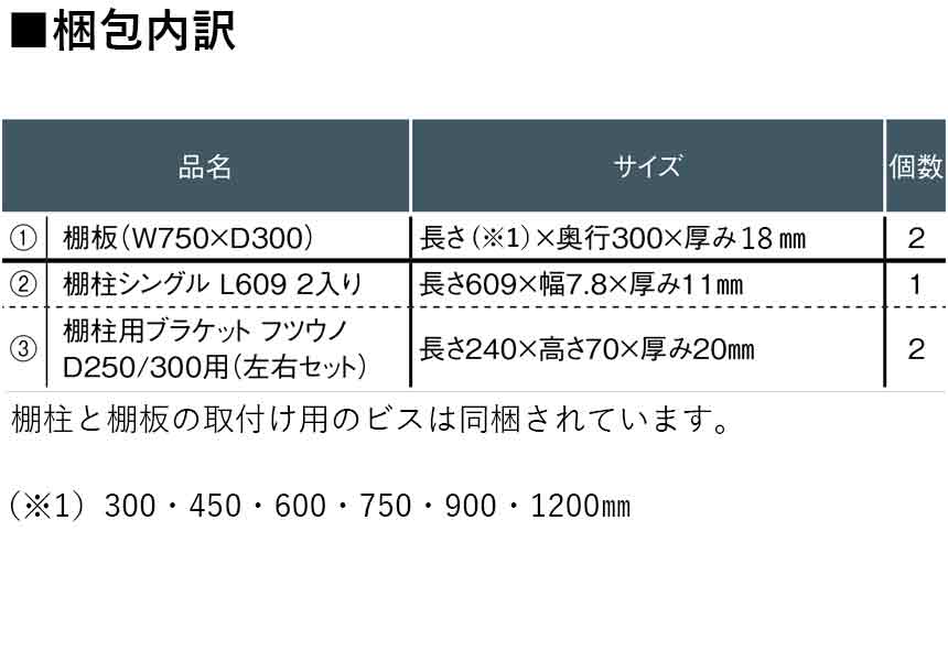 【収納セット】洗濯機上にオススメの棚板2枚と棚柱セット 7