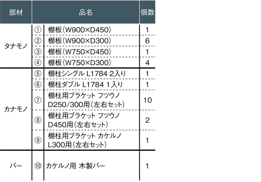 【収納セット】たくさんの靴を並べて収納できるシューズインクローク（白い金具×ニュージーパインの棚板）［KN-004］ 7