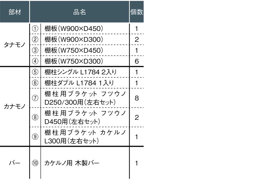 【収納セット】たくさんの靴とジャケットを収納できるシューズインクローク（黒い金具×ニュージーパインの棚板）［KN-003］ 6