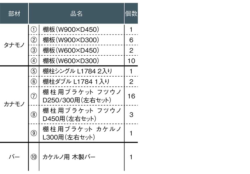 【収納セット】たくさんの靴を並べて収納できるシューズインクローク（黒い金具×ニュージーパインの棚板）［KN-002］ 6