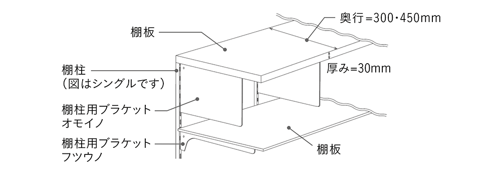 棚柱用ブラケット［オモイノ］の概要図