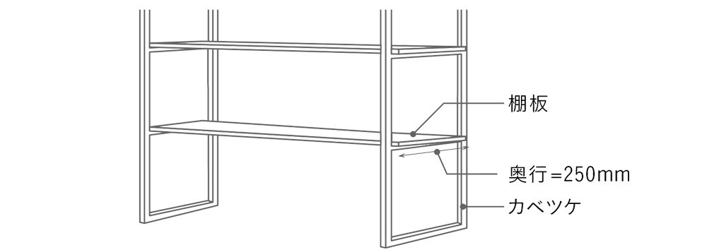 カベツケブラケットの概要図