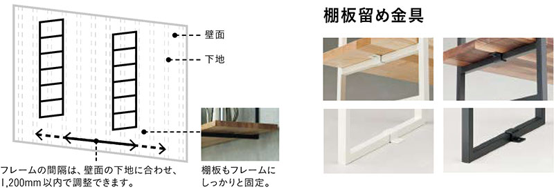 フレームの固定位置は下地に合わせて調整可能