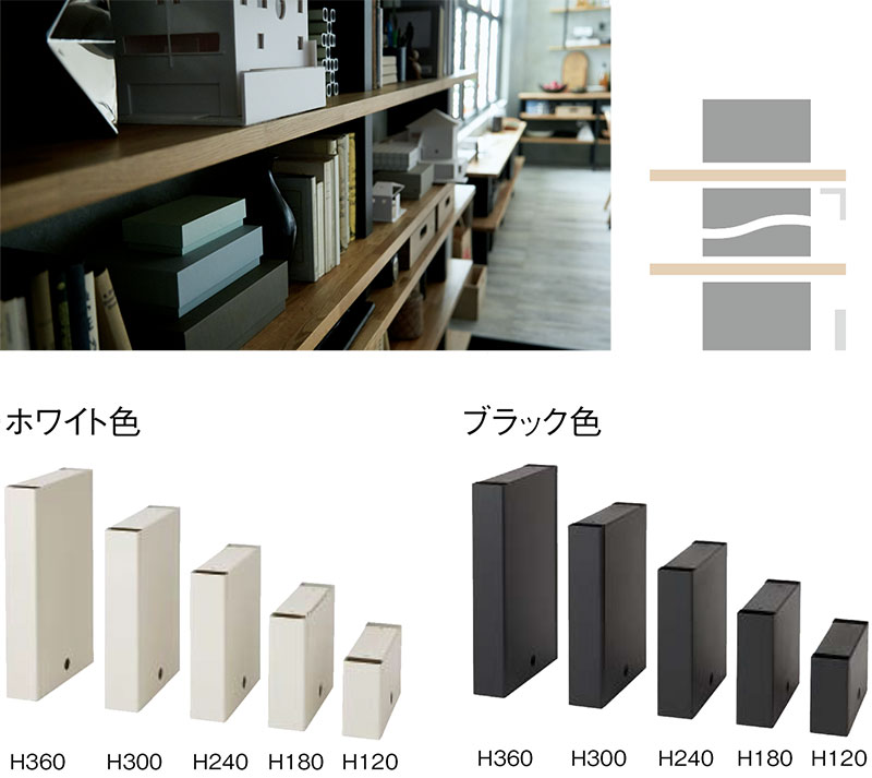 好きな段数を下から積み重ねるだけ