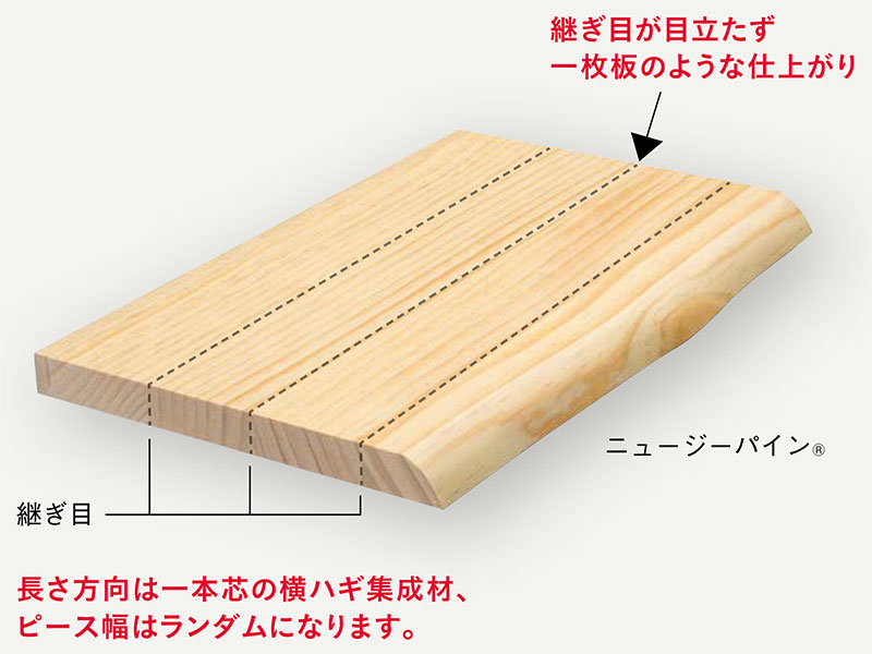 まっすぐに伸びるニュージーパインだからこそできる目立たない継ぎ目で、まるで一枚物のような美しい木目や上質感を生み出しています。