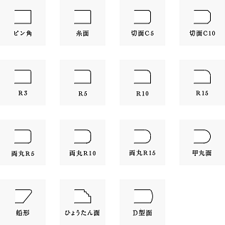 面取り加工イメージ